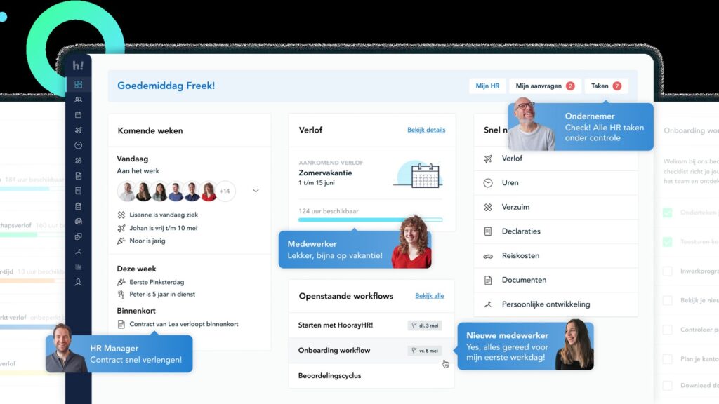 HoorayHR: van 41 naar 130 organic leads in drie markten