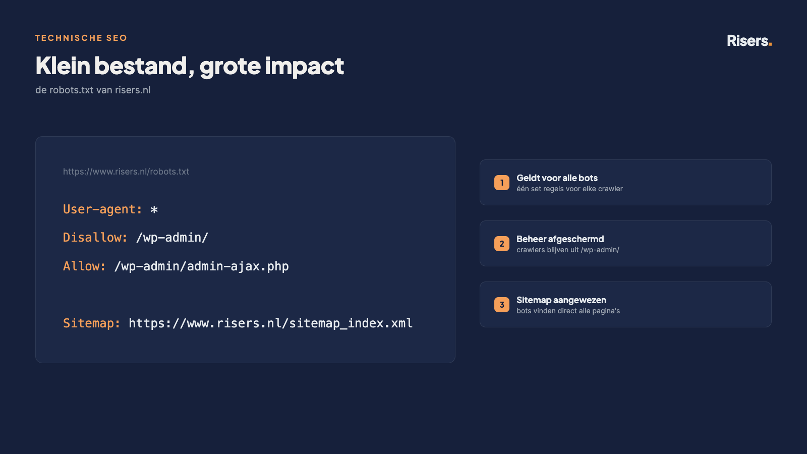 De robots.txt van risers.nl met per regel uitleg: geldt voor alle bots, beheer afgeschermd en sitemap aangewezen