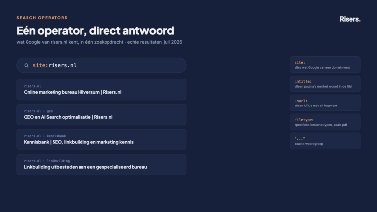 De zoekopdracht site:risers.nl met echte resultaten en een overzicht van de belangrijkste Google search operators