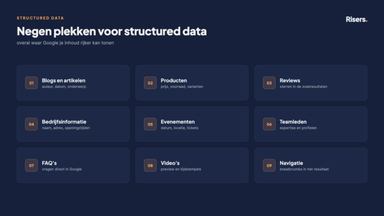 Negen onderdelen van een website voor structured data, van artikelen en producten tot FAQ en navigatie